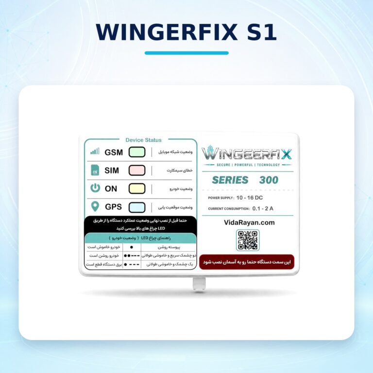 WINGERFIX S1